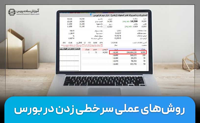 سرخطی بورس چیست؟ آموزش سرخطی زدن در بورس (با روش‌های 100% عملی)
