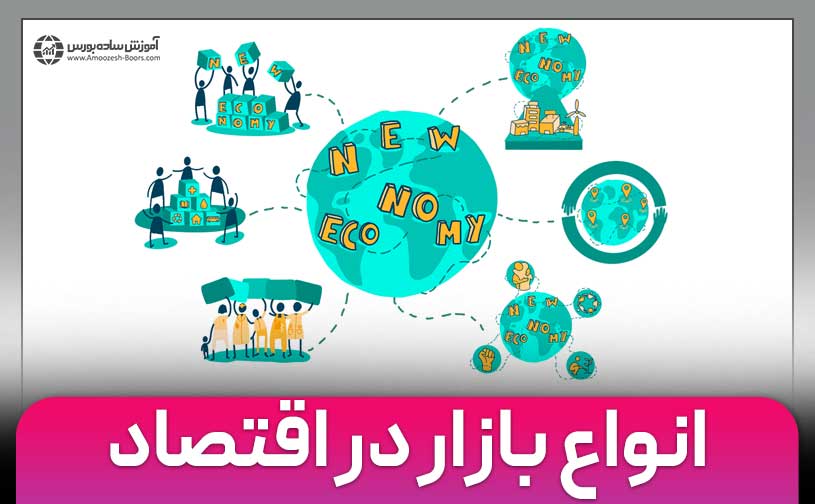 انواع بازار در اقتصاد | معرفی 4 ساختار مختلف بازار