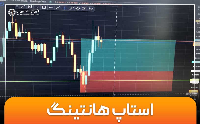 استاپ هانتینگ چیست | دلایل رخ دادن Stop Hunting