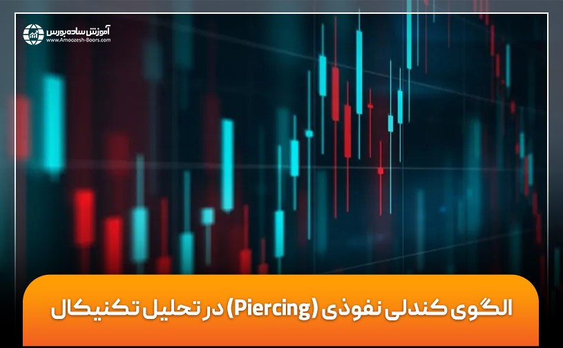 الگوی کندلی نفوذی (Piercing) در تحلیل تکنیکال + کاربرد آن در معاملات