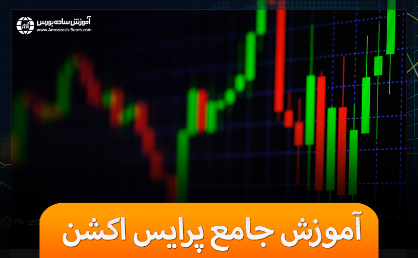 پرایس اکشن چیست؟ آموزش جامع و تصویری  پرایس اکشن (2025)