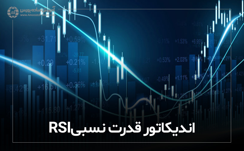 اندیکاتور قدرت نسبی&nbsp;RSI &nbsp;یا &nbsp;Relative Strenght Index