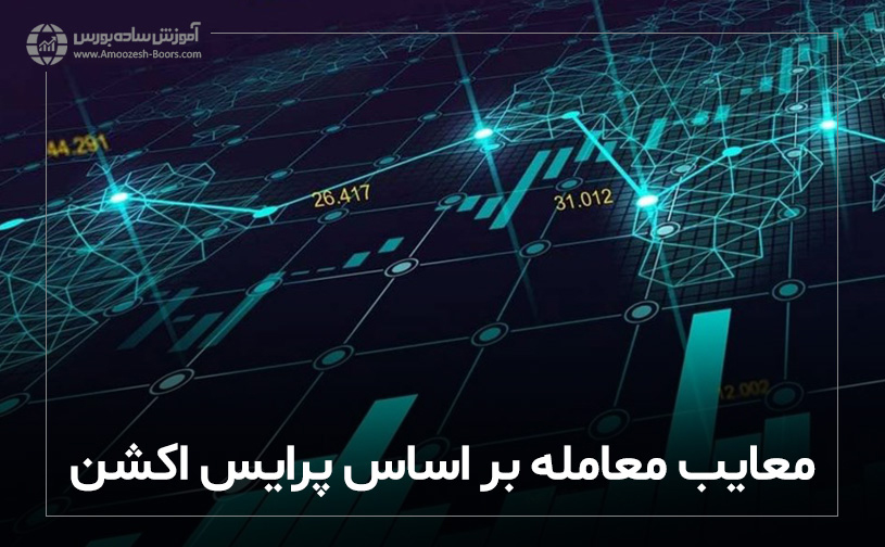 معایب معامله بر اساس پرایس اکشن