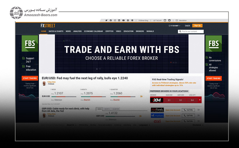 -سایت&nbsp;FXStreet (اف ایکستریت)