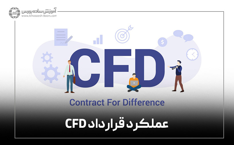 عملکرد قرارداد CFD