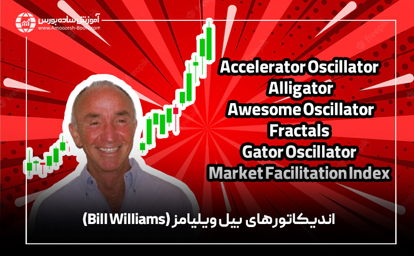 اندیکاتورهای &nbsp;بیل ویلیامز (Bill Williams)