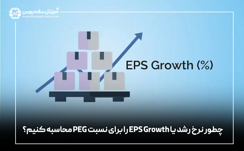 چطور نرخ رشد یا EPS Growth را برای نسبت PEG محاسبه کنیم؟