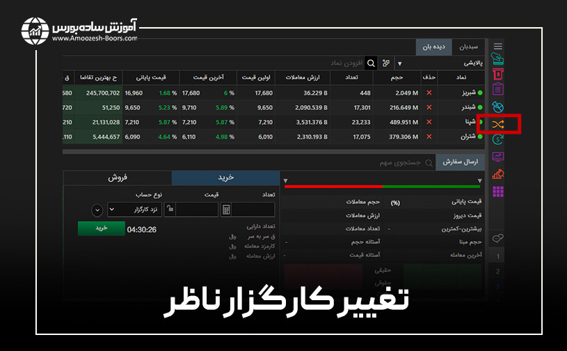 تغییر کارگزار ناظر