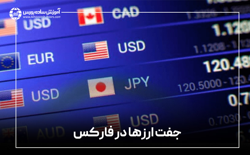 جفت ارزها در فارکس