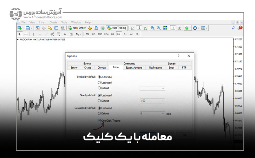 معامله با یک کلیک 2