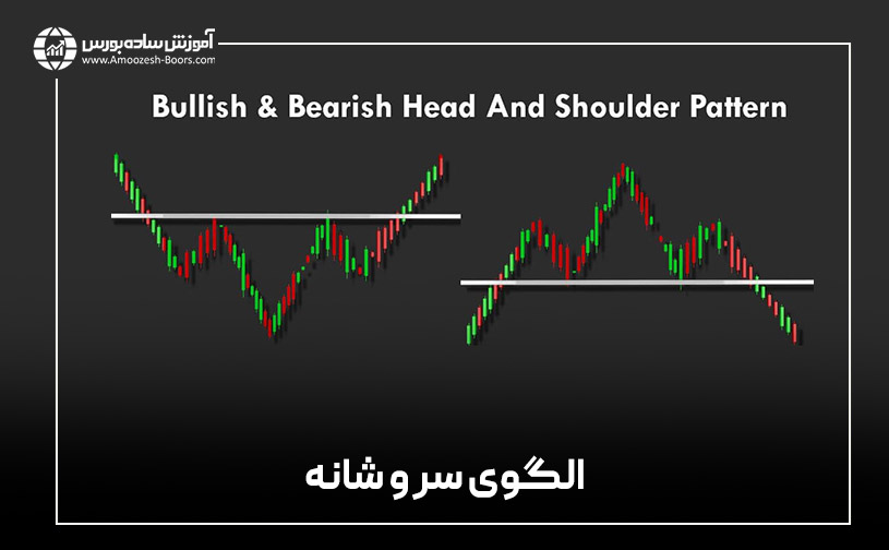الگوی سر و شانه