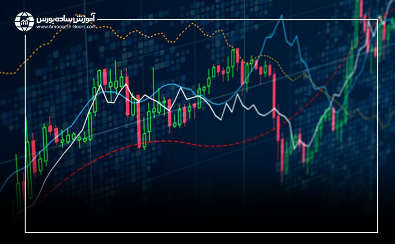 &nbsp;اندیکاتورها چه هستند؟&nbsp;