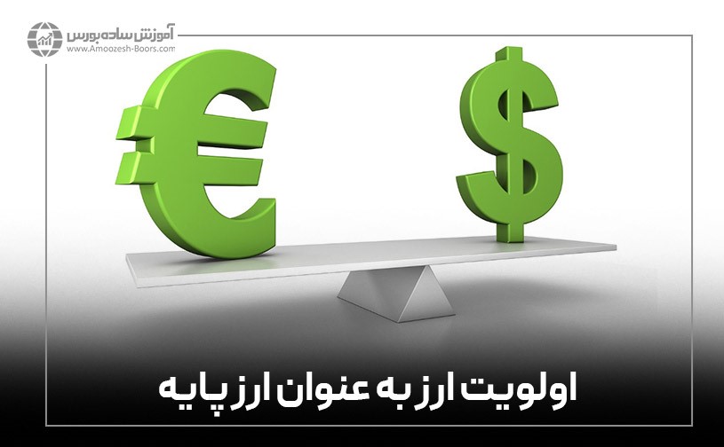 اولویت ارز بهعنوان ارز پایه