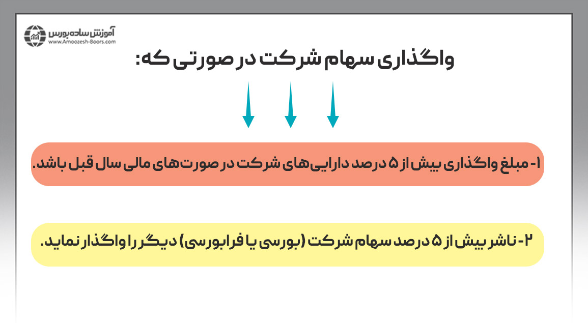 افشای اطلاعات الف در بورس شامل چه مواردی می شود؟