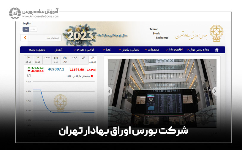 سایت شرکت بورس اوراق بهادار تهران (tse.ir)