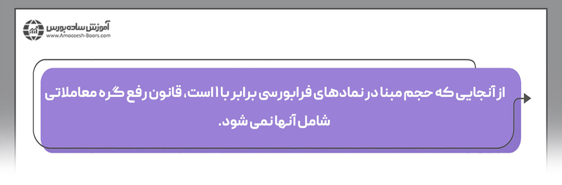 به علت کم بودن حجم معاملات و پُر نشدن حجم مبنا، قیمت پایانی سهم تغییر نمیکند.