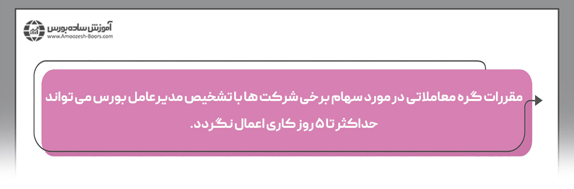 • اگر تمام معاملات یک نماد در ۵ جلسه معاملاتی متوالی در کف دامنه نوسان روزانه قیمت باشند و میانگین حجم معاملات هم (به استثنای معاملات در بازار معاملات عمده) كمتر از ۵ درصد حجم مبنا باشد.