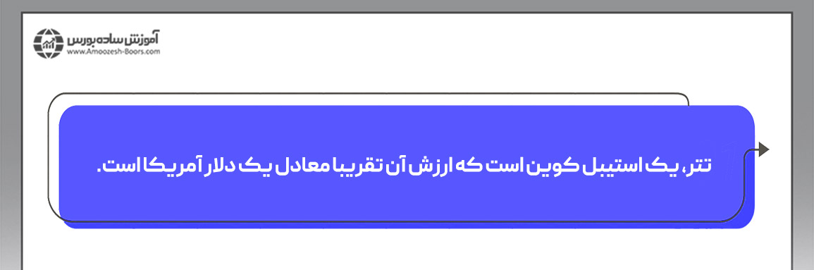 مراحل کسب درآمد از ارزهای دیجیتال؛ روش معاملهگری