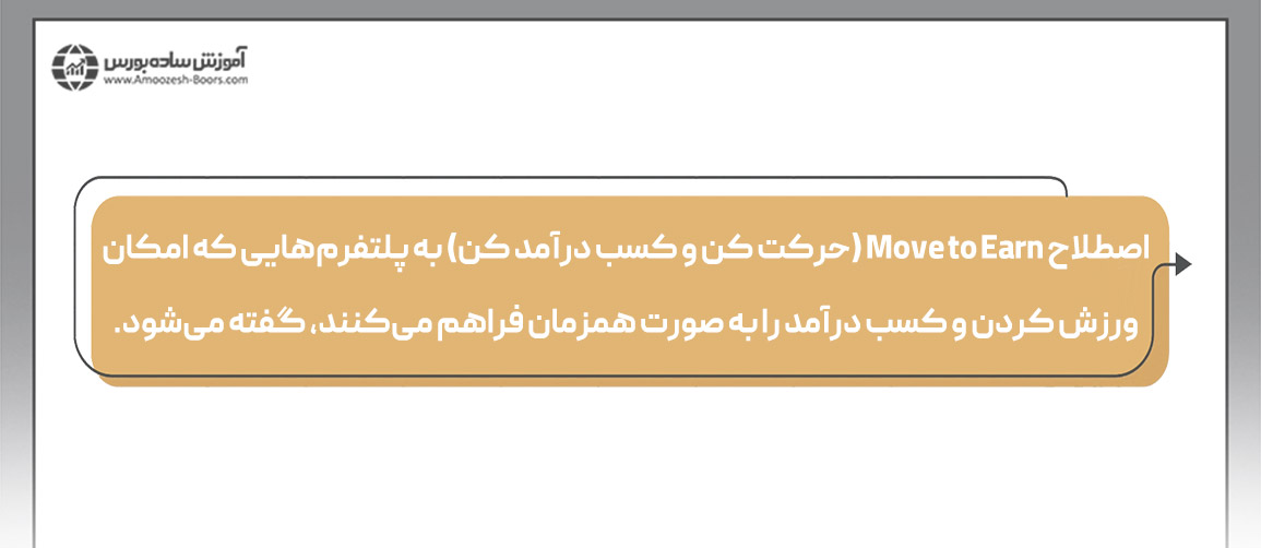 کسب درآمد دلاری با پلتفرمهای سلامتی؛ Move To Earn