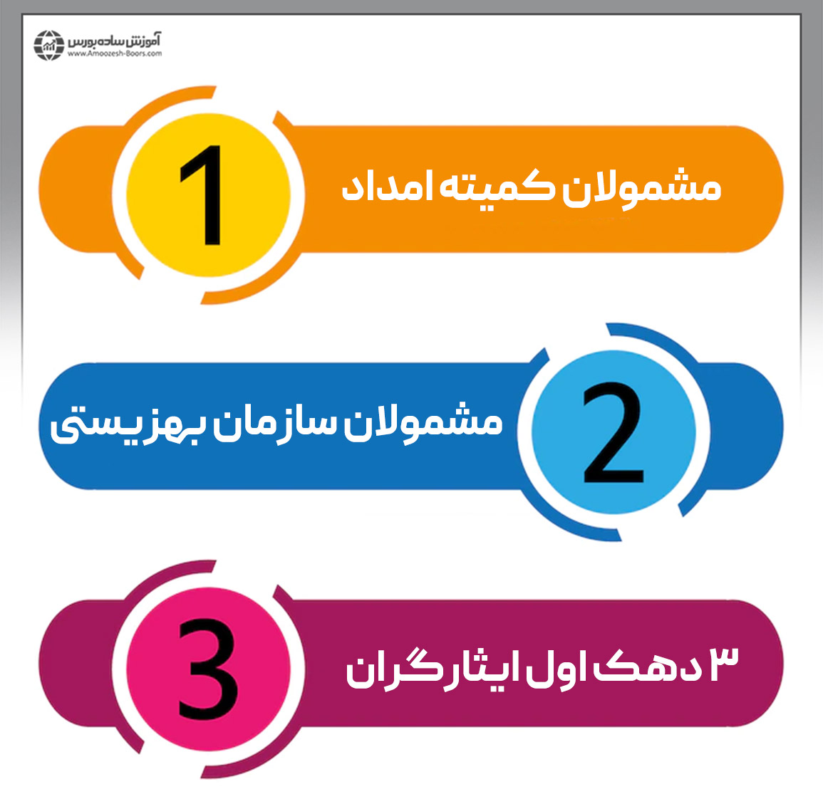 جاماندگان سهام عدالت