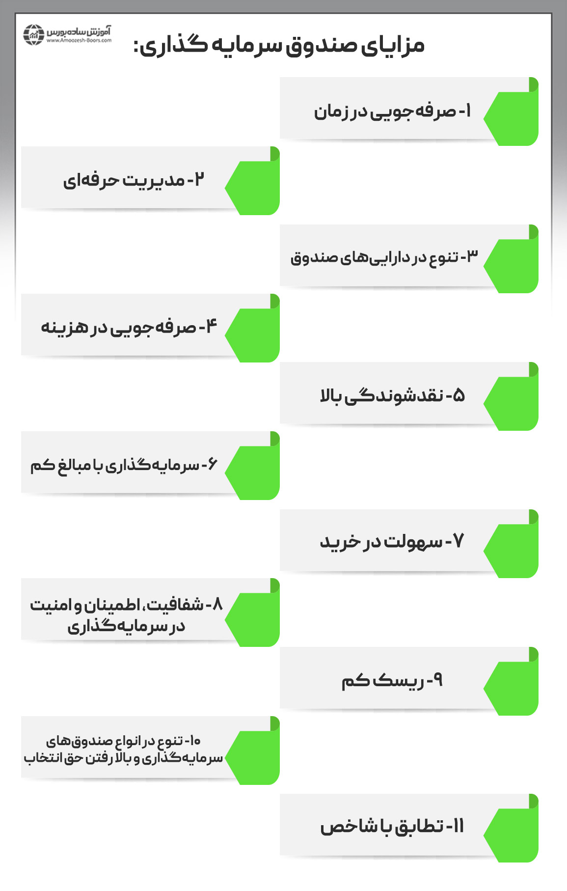 مزایای صندوق سرمایهگذاری چیست؟