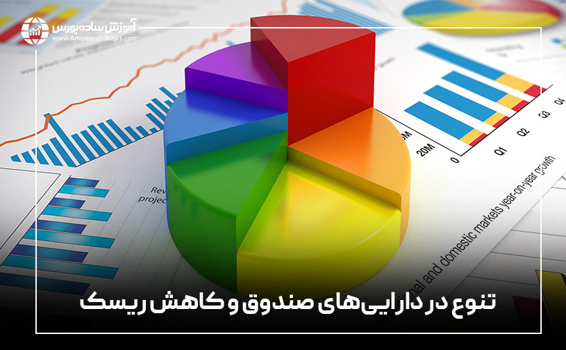 تنوع در داراییهای صندوق و کاهش ریسک