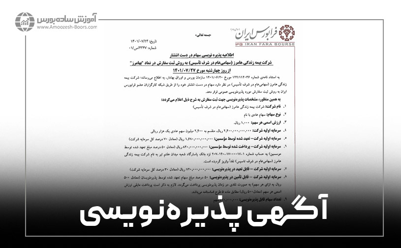 آیا شرکت در پذیرهنویسی سودآور است؟