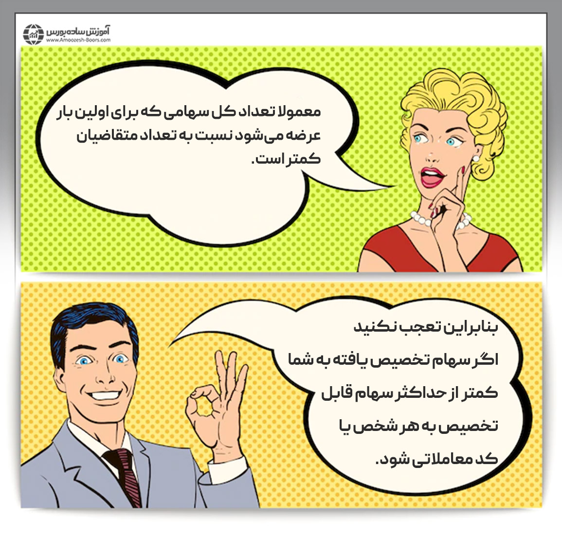 چرا تعداد سهامی که در سفارش خرید عرضه اولیه ثبت میشود با تعداد نهایی سهام اختصاص یافته به هر شخص متفاوت است؟