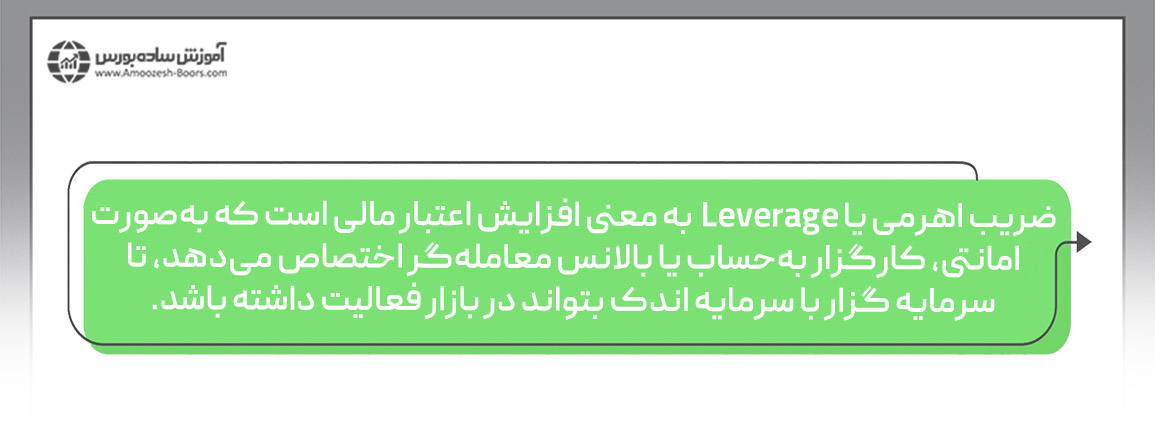 لوریج بیشازحد در فارکس