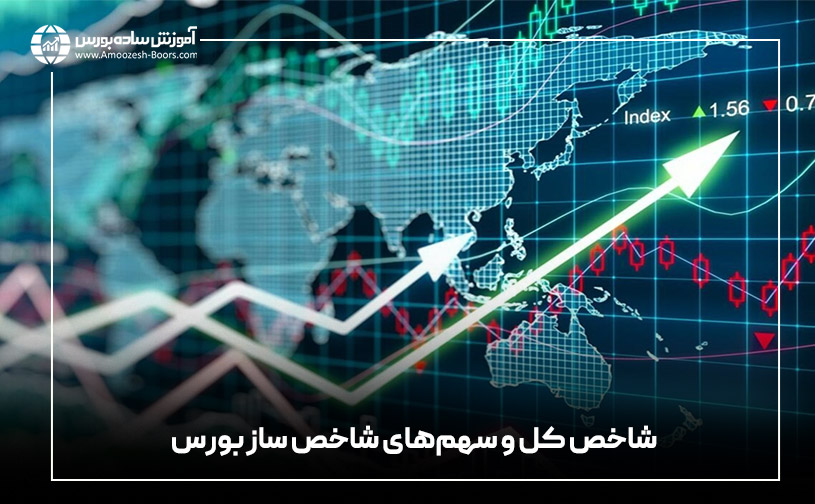 شاخص کل معیاری است که با استفاده از میانگین وزنی، سطح عمومی قیمت تمام شرکت&zwnj;های موجود در بازار بورس را به همراه بازده آنها (سود نقدی) نشان می&zwnj;دهد. 