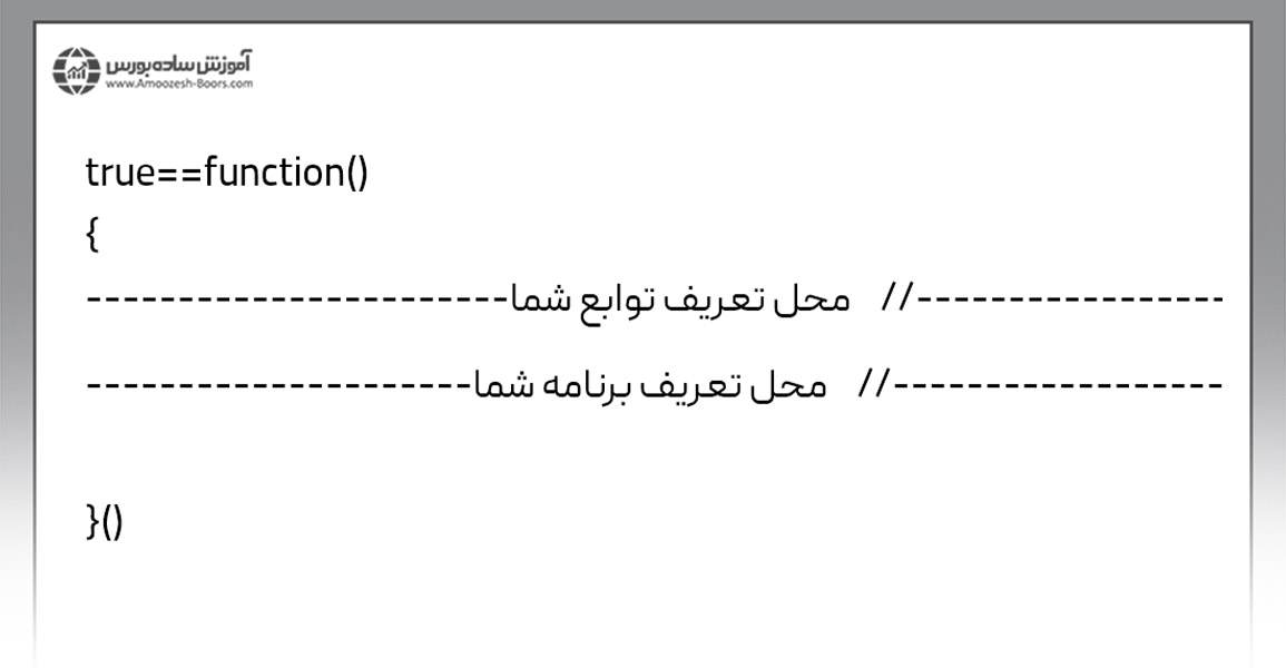 قالب کدنویسی&nbsp;در فیلترنویسی بورس