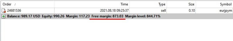 مارجین آزاد در فارکس
