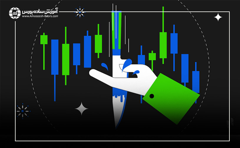 مقایسه خرید پلهای در دو نوع کاهش قیمت و افزایش قیمت