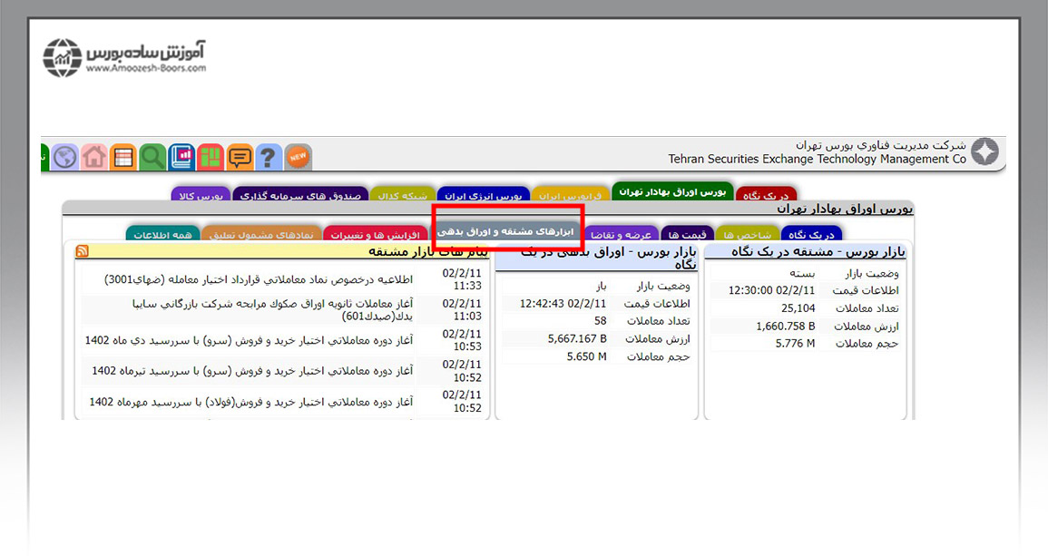 چطور میتوان لیست نمادهای فعال اختیار معامله سهام را مشاهده کرد؟
