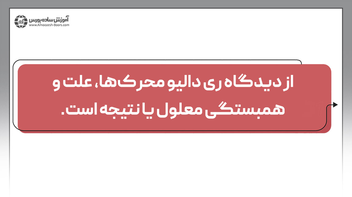 تنوع بخشی صحیح به پرتفوی سرمایهگذاری از دید ری دالیو