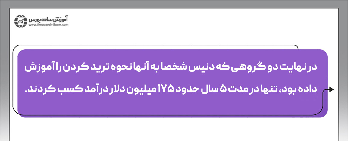 قواعد معاملهگری لاکپشتی