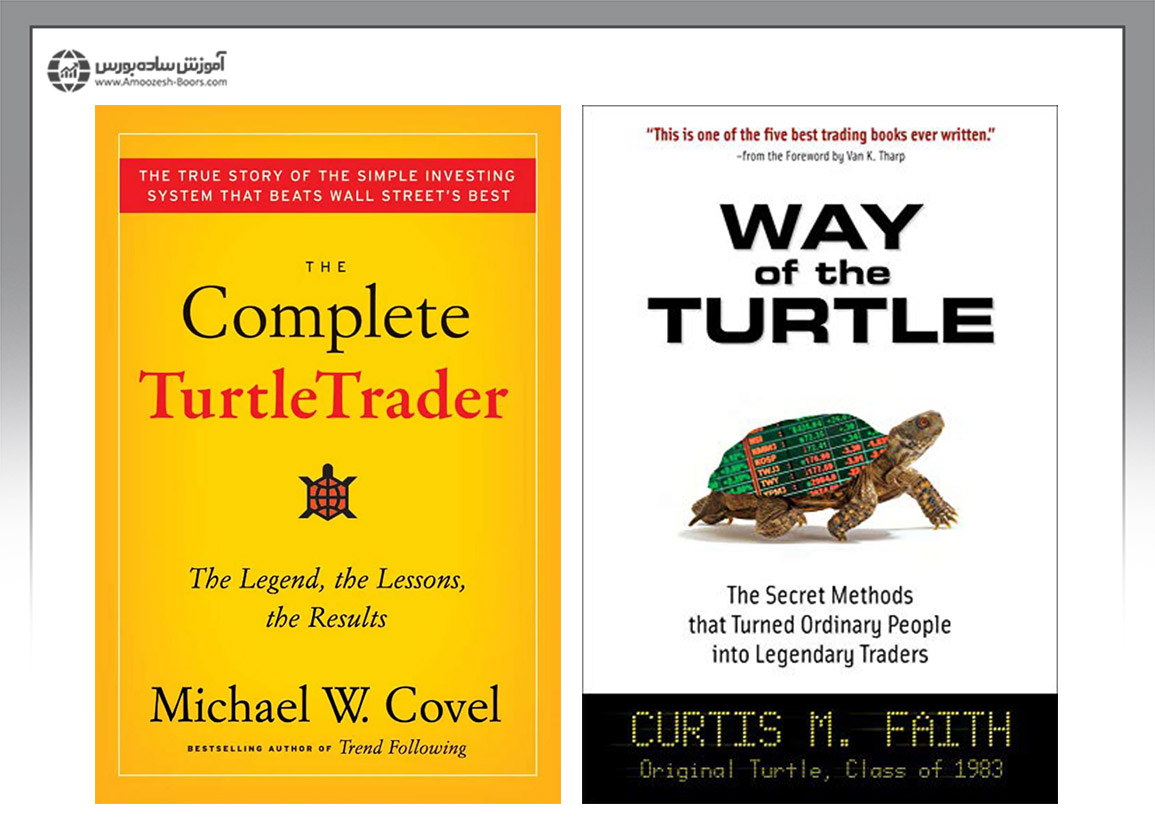 کتابشناسی ریچارد دنیس