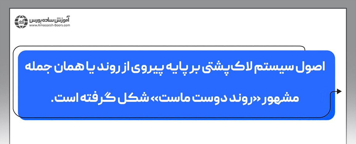ایده اصلی سیستم معاملاتی لاکپشت ریچارد دنیس چیست؟