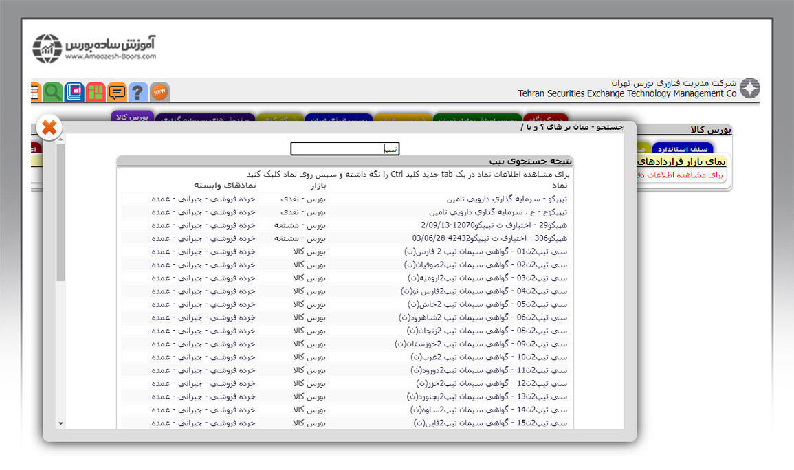 چطور می&zwnj;توان نمادهای گواهی سپرده کالایی سیمان را مشاهده کرد؟