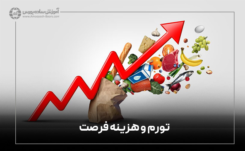 رابطه تورم و هزینه فرصت در سرمایهگذاری