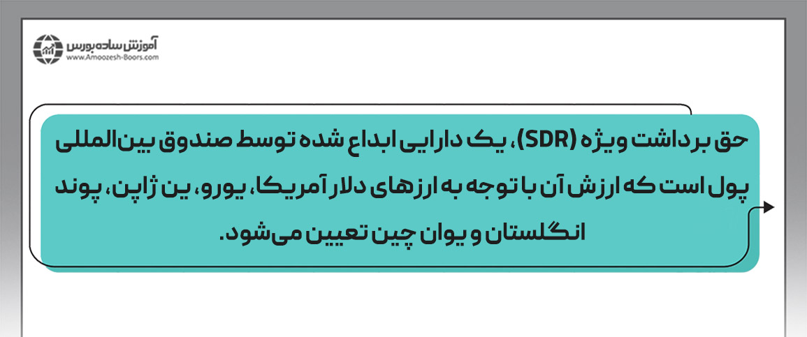 ذخیره تسعیر داراییها و بدهیهای ارزی