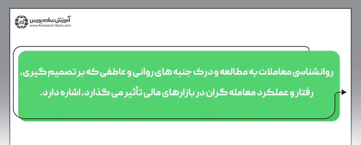 درک تعصب شخصی در معامله&zwnj;گری