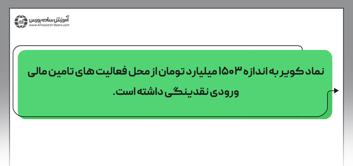 جریان خالص ورود (خروج) نقد حاصل از فعالیتهای تامین مالی