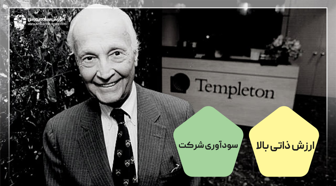 سهامی که جان تمپلتون روی آن سرمایه گذاری میکرد، چه ویژگیهایی داشت؟