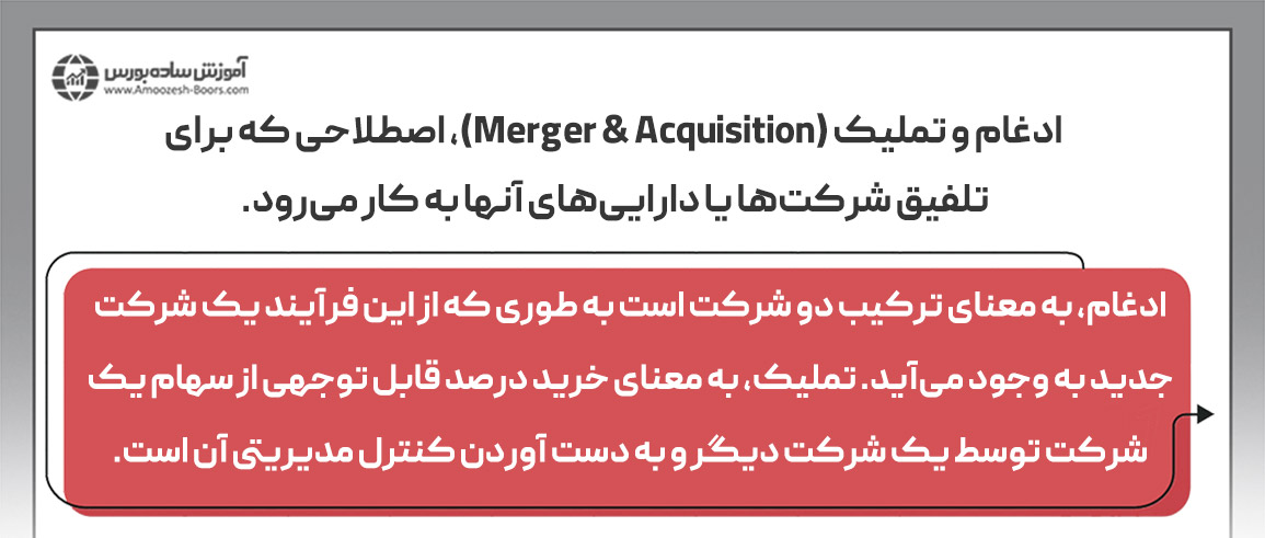 فعالیت حرفه&zwnj;ای جان پاولسون