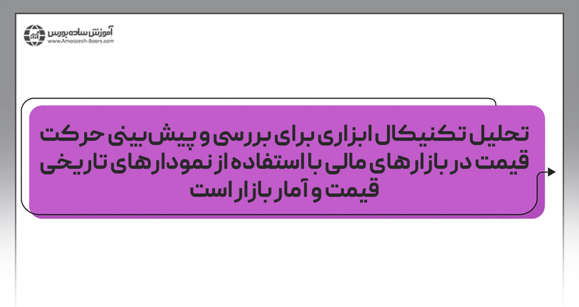 چرا معاملهگران به سوگیری نیاز دارند؟