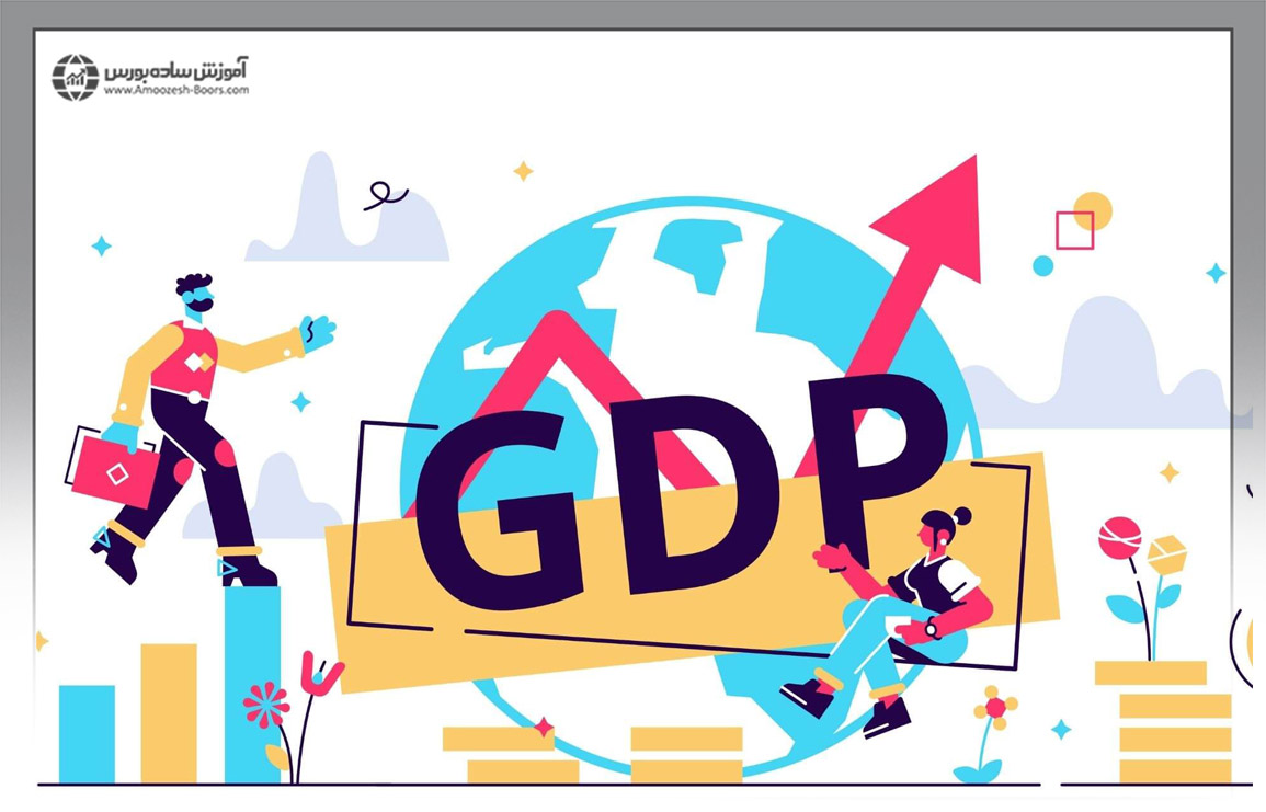 منظور از شاخصهای کلان اقتصادی چیست؟