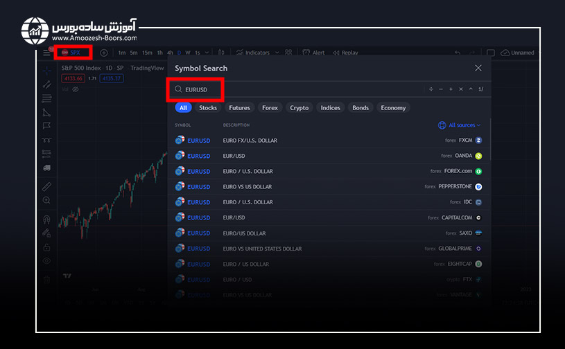 جستجوی نماد معاملاتی (Symbol Search)