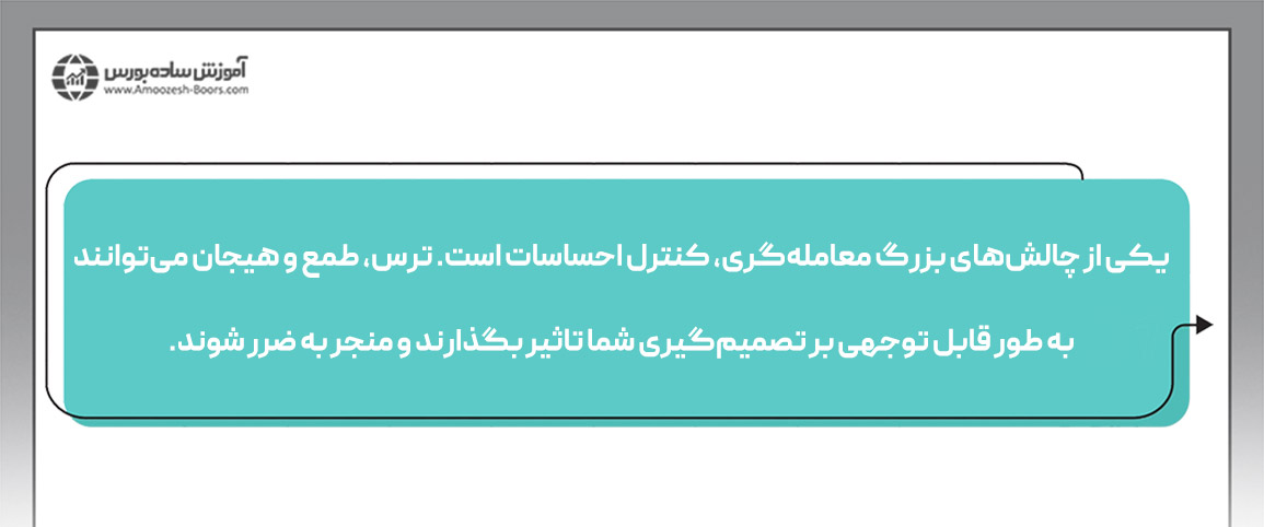 توصیههای مارک داگلاس؛ دمو تریدینگ برای شما مفید است