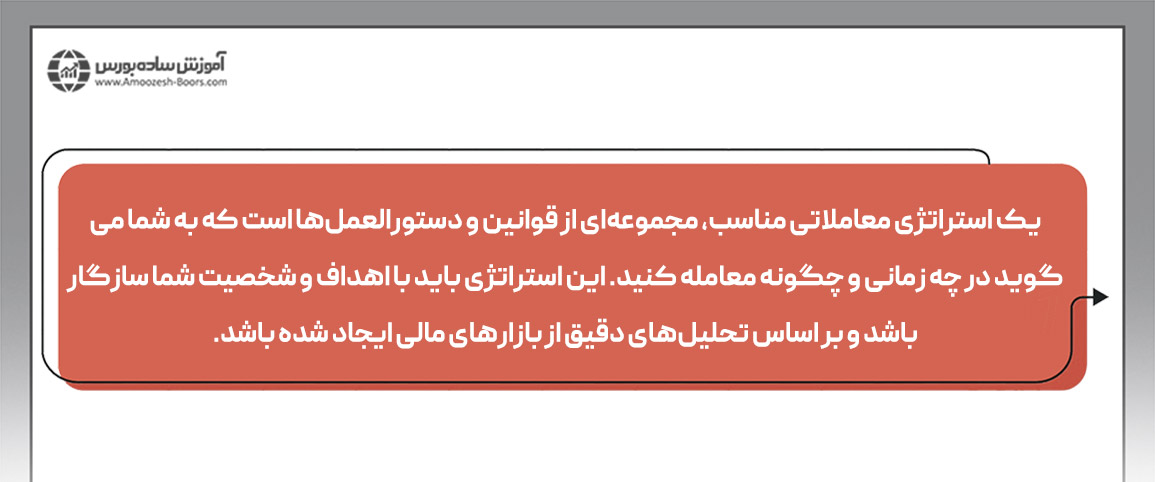 توصیههای مارک داگلاس؛ ترکیبی از مهارتهای ذهنی قوی و استراتژی معاملاتی مناسب را به کار بگیرید.